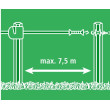 Kapuszett elektromos kerítéshez – 7,5 m – FLEXIGATE